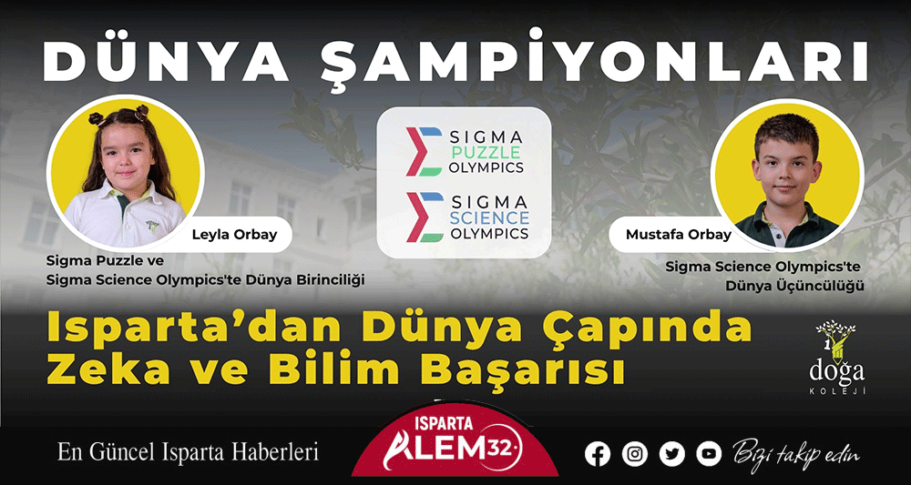 DÜNYA ZİRVESİNDEYİZ! ISPARTA’DAN DÜNYA ÇAPINDA ZEKA VE BİLİM BAŞARISI