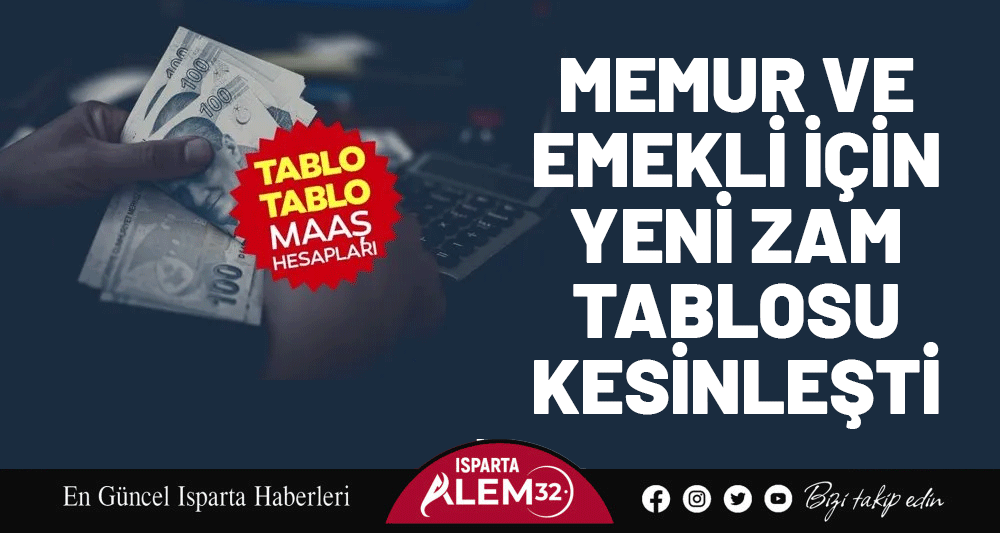 Memur ve Emekli İçin Yeni Zam Tablosu Kesinleşti