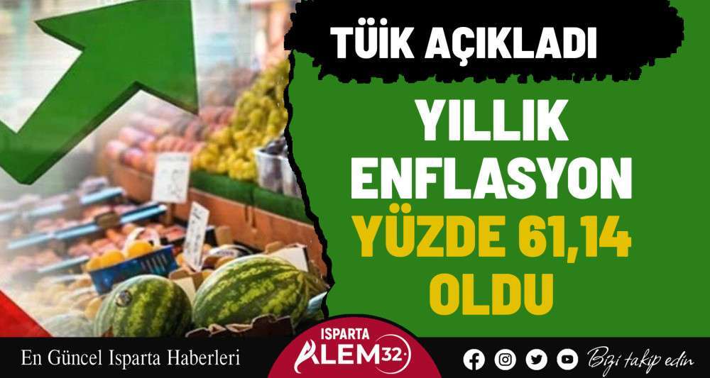 TÜİK 2022 Mart ayı enflasyonunu açıkladı